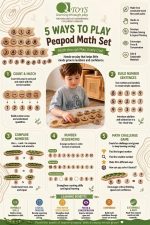 Peapod Math Set - Image 2