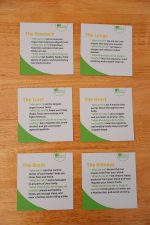 Wooden Human body Anatomy Puzzle - Image 4