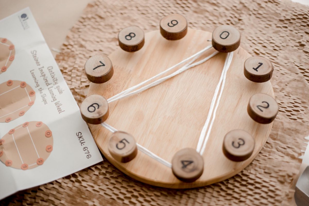 Steiner Inspired Maths Learning wheel - Image 2