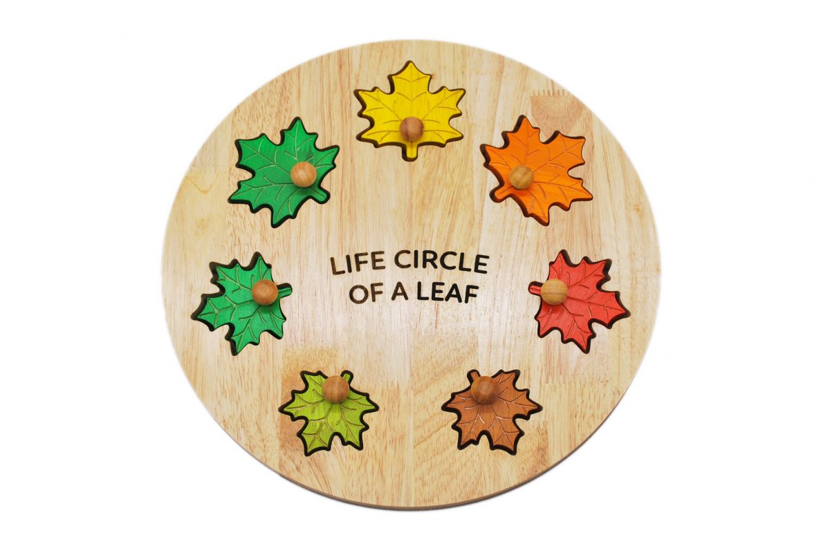 Leaf Circle Of Life Puzzle - Image 2