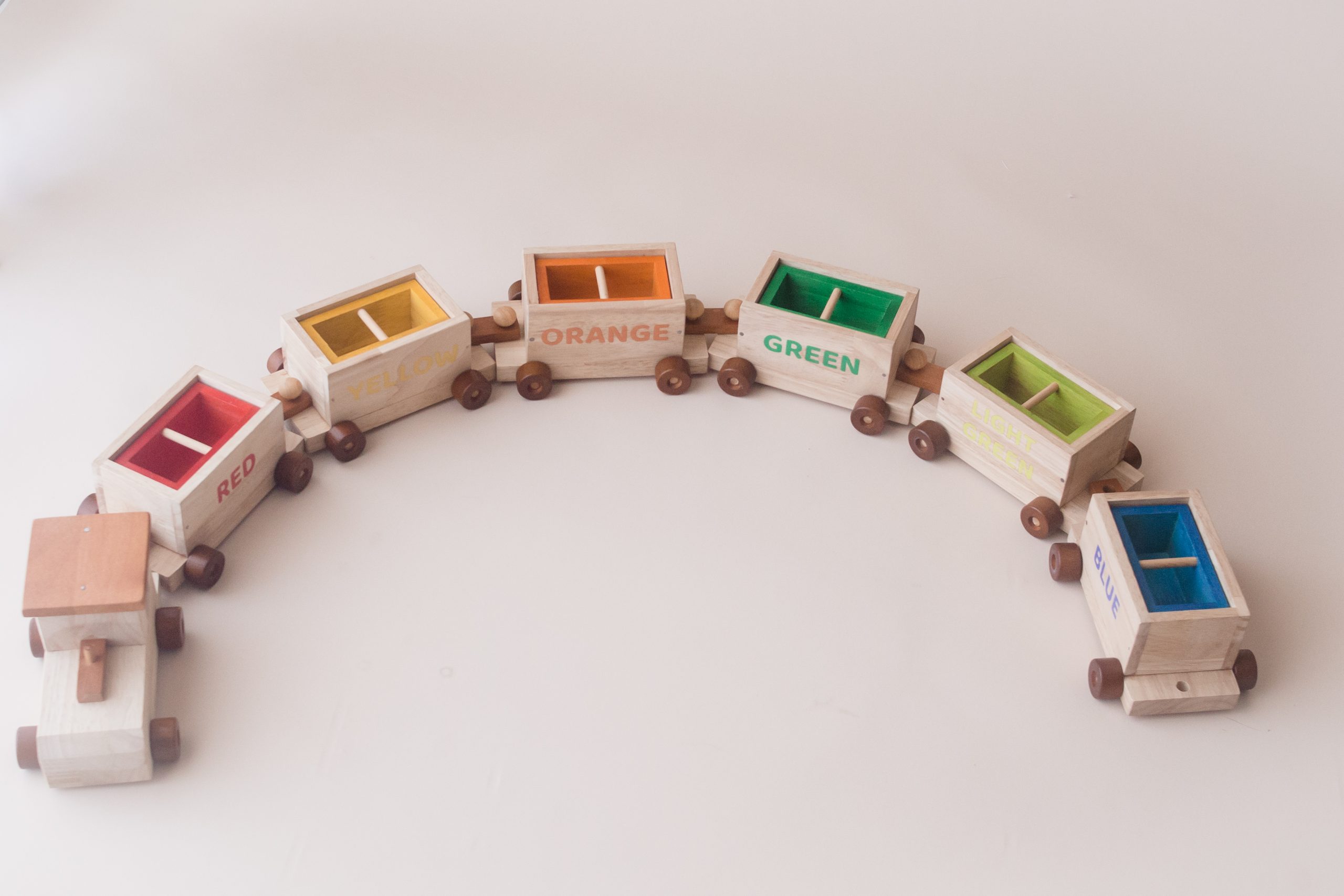 Sorting Train - Image 8