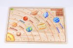 Wooden Solar System -STEM Space Exploration Board