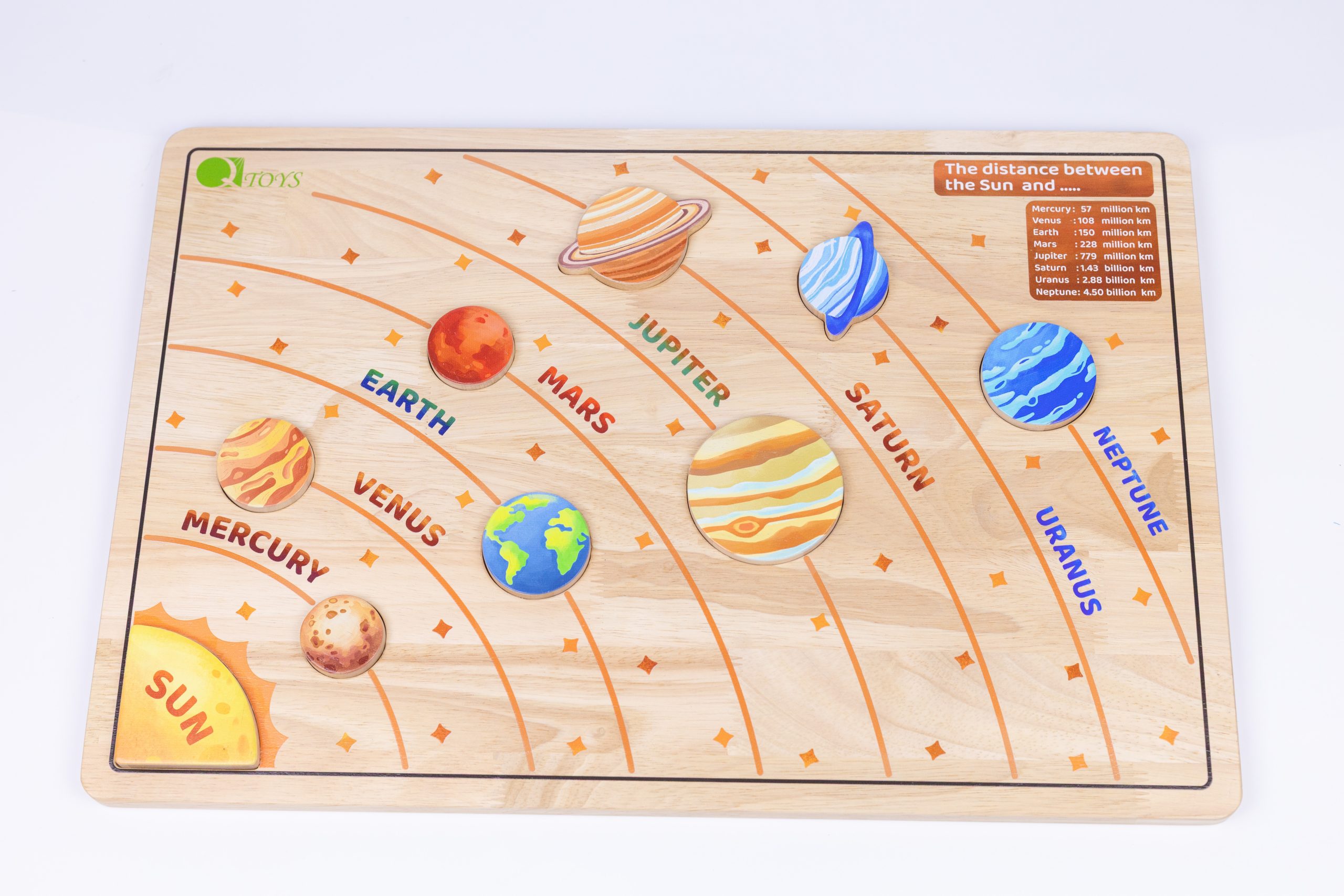 843E Wooden Solar System -STEM Space Exploration Board - Image 1