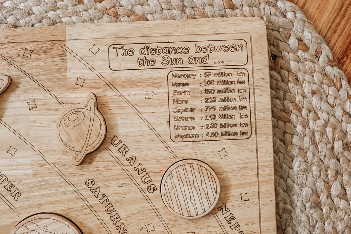 Solar System learning kit - Image 3