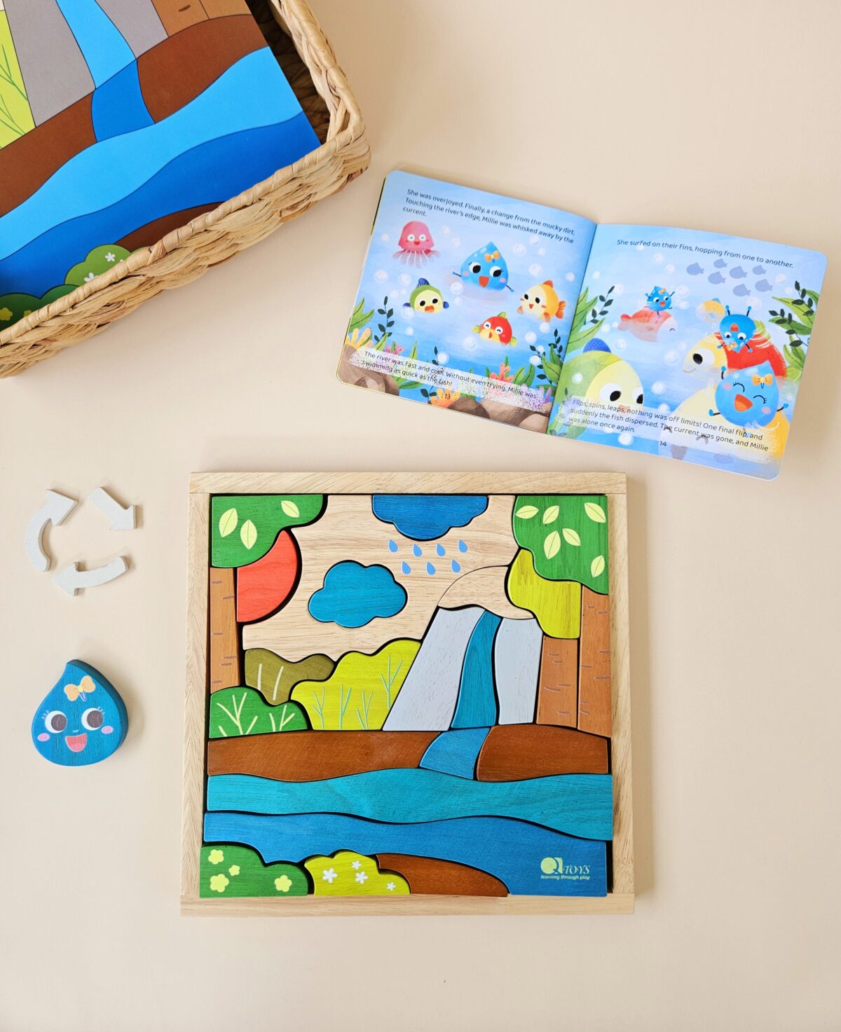 The Water Cycle Story and Play Set - Image 7