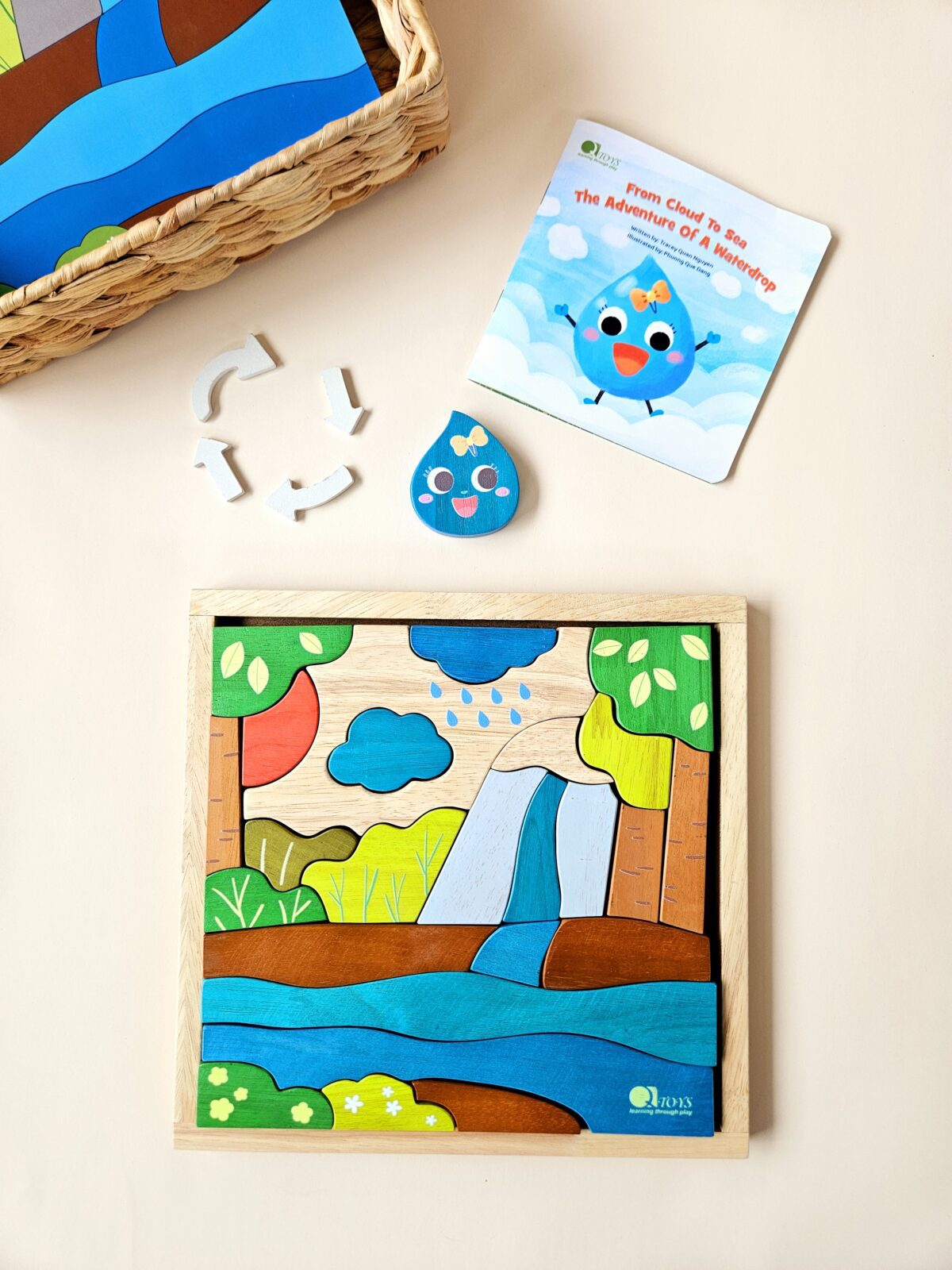 The Water Cycle Story and Play Set - Image 9