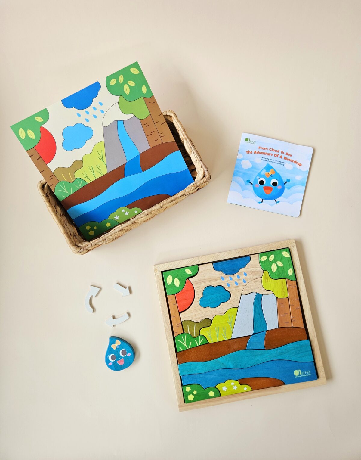 The Water Cycle Story and Play Set - Image 2