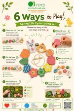 Spring Life Cycle Lacing Set - Image 2