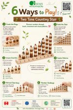 Two Tone Counting Stair - Image 2
