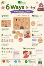 Five Senses Puzzle - Image 2